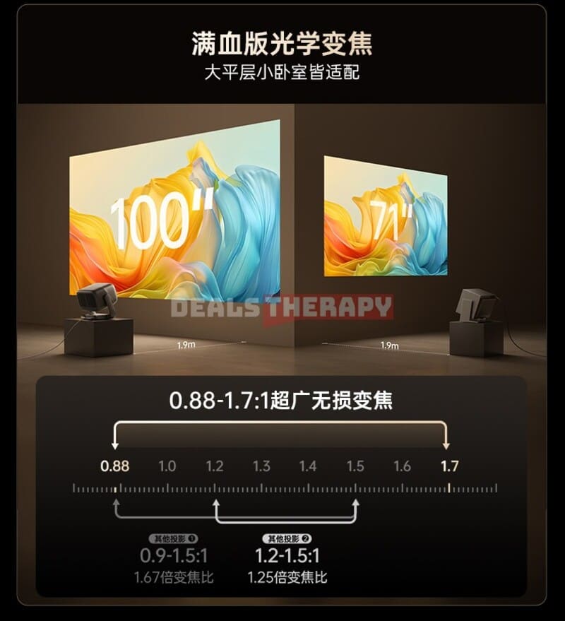 JMGO N5 Ultra Max Deals Therapy