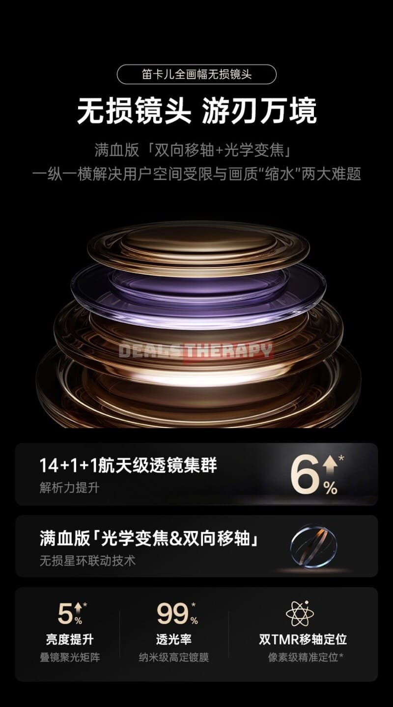 JMGO N5 Ultra Max Deals Therapy