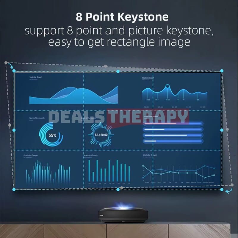 Hisense U52/T52 DealsTherapy