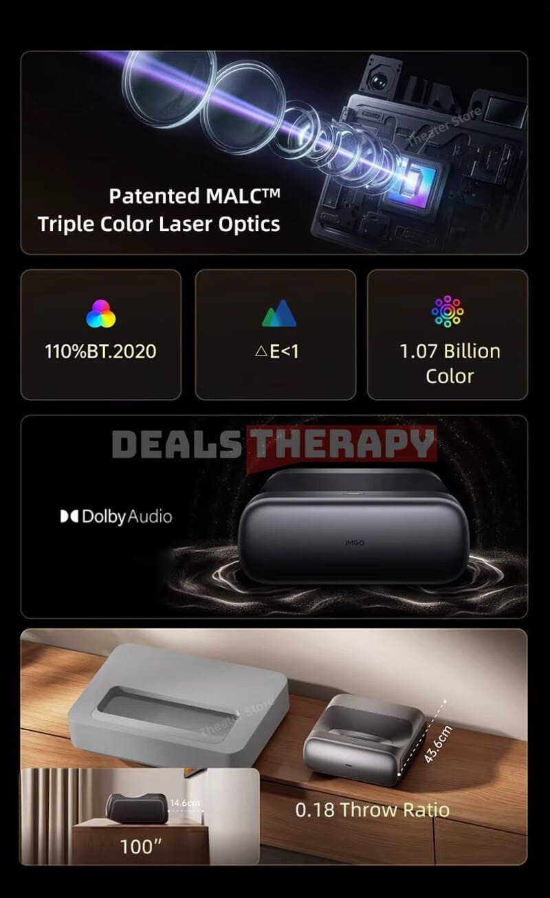 JMGO O3 Pro DealsTherapy