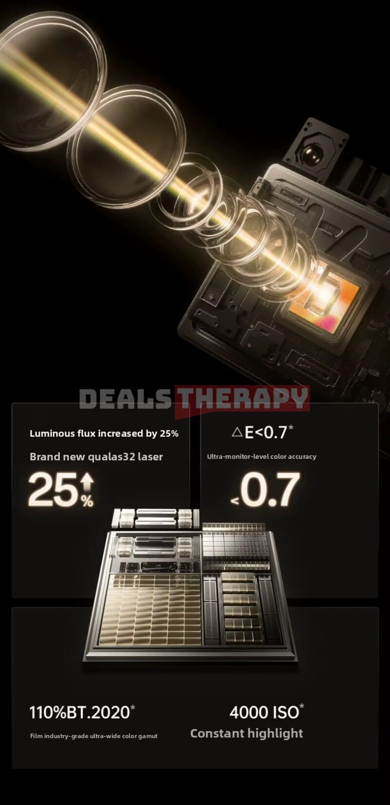 JMGO O3 Ultra DealsTherapy