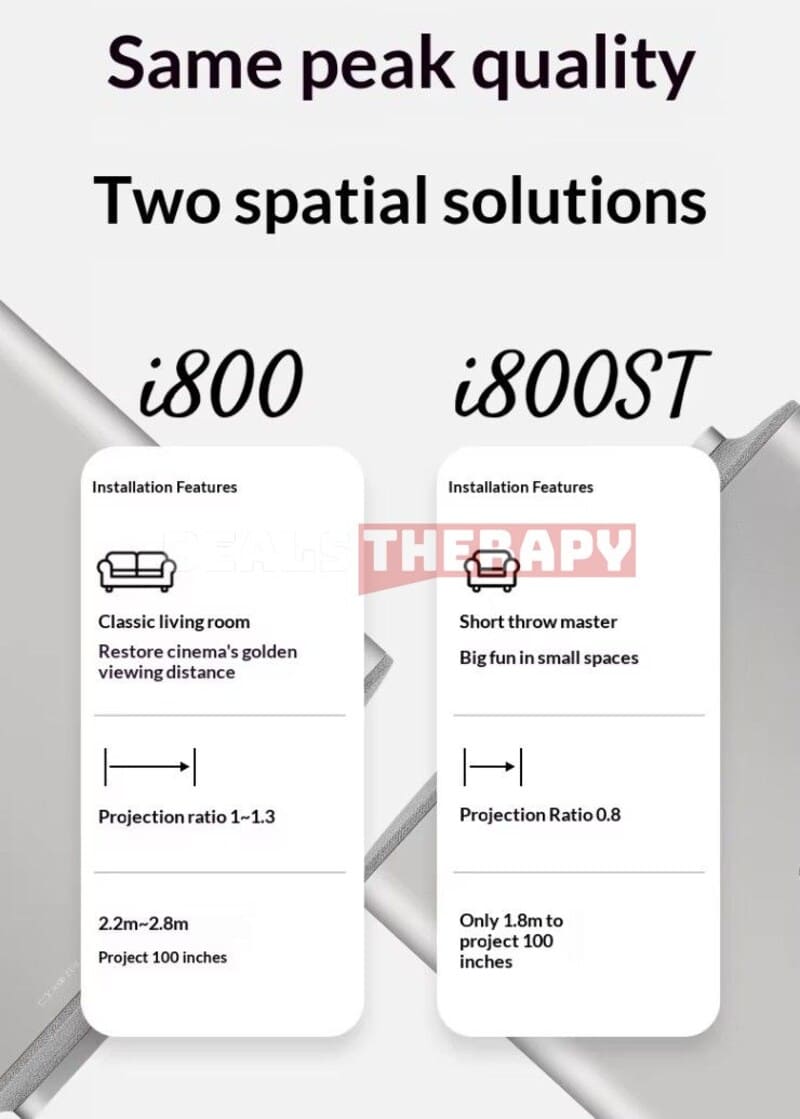 BenQ i800ST DealsTherapy