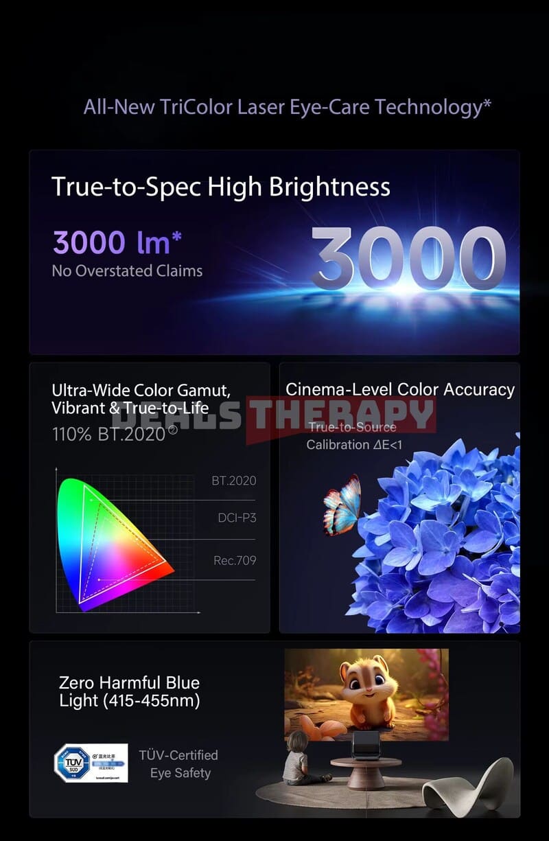 Dangbei F7 Pro DealsTherapy