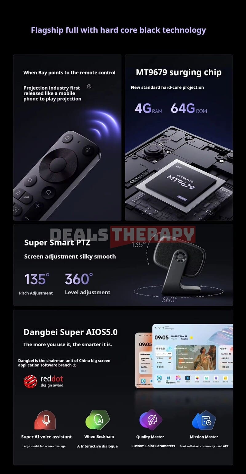 Dangbei F7 Pro DealsTherapy