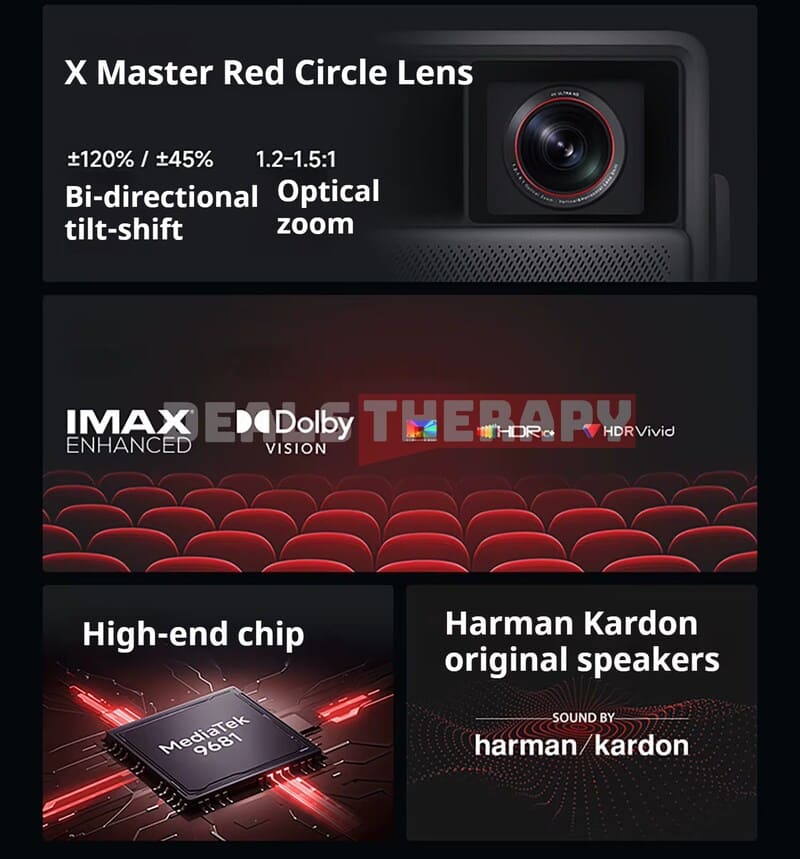 XGIMI RS 20 Pro Deals Therapy