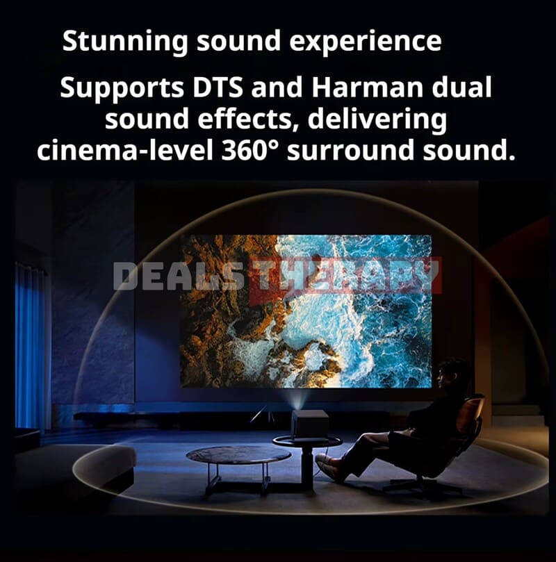 XGIMI RS 20 Pro Deals Therapy