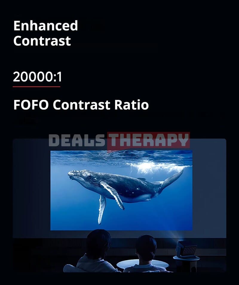 XGIMI RS 20 Pro Deals Therapy