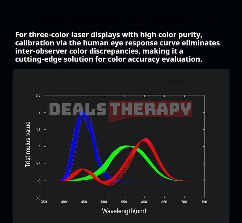 XGIMI RS 20 Pro Deals Therapy