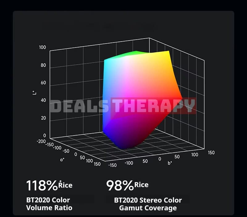 XGIMI RS 20 Pro Deals Therapy