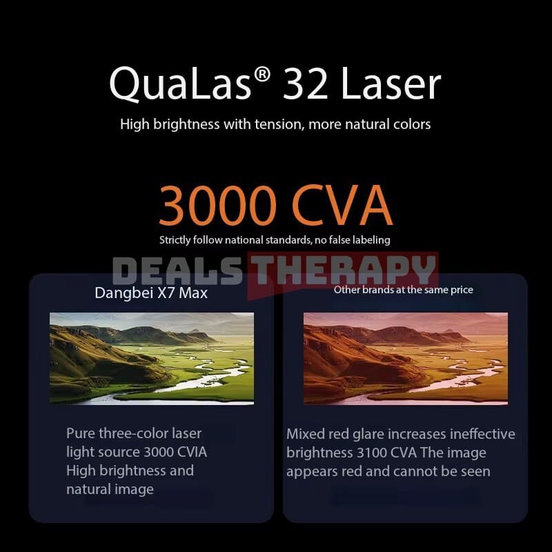 Dangbei X7 Max DealsTherapy