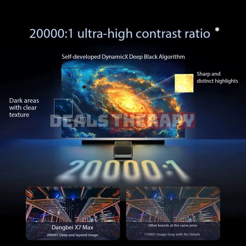 Dangbei X7 Max DealsTherapy