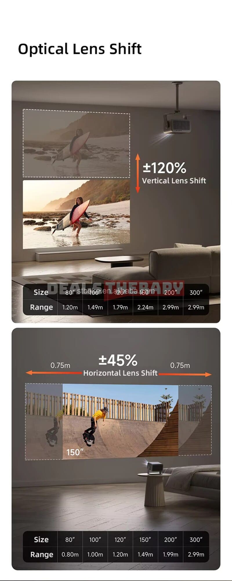 Dangbei X7 Max DealsTherapy