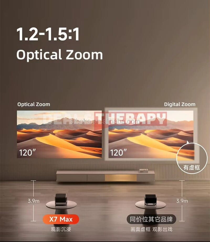 Dangbei X7 Max DealsTherapy