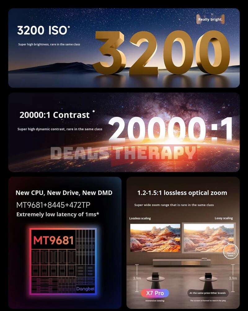 Dangbei X7 Pro DealsTherapy