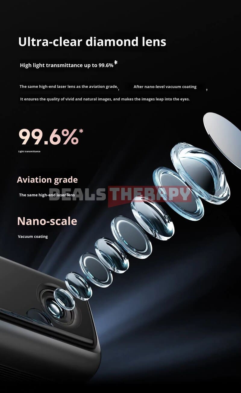 Dangbei X7 Pro DealsTherapy