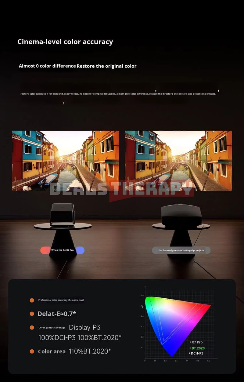 Dangbei X7 Pro DealsTherapy