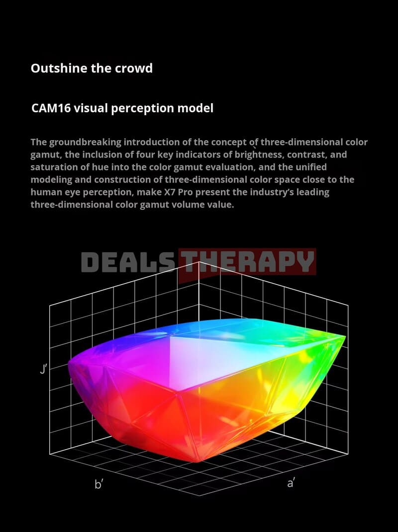 Dangbei X7 Pro DealsTherapy
