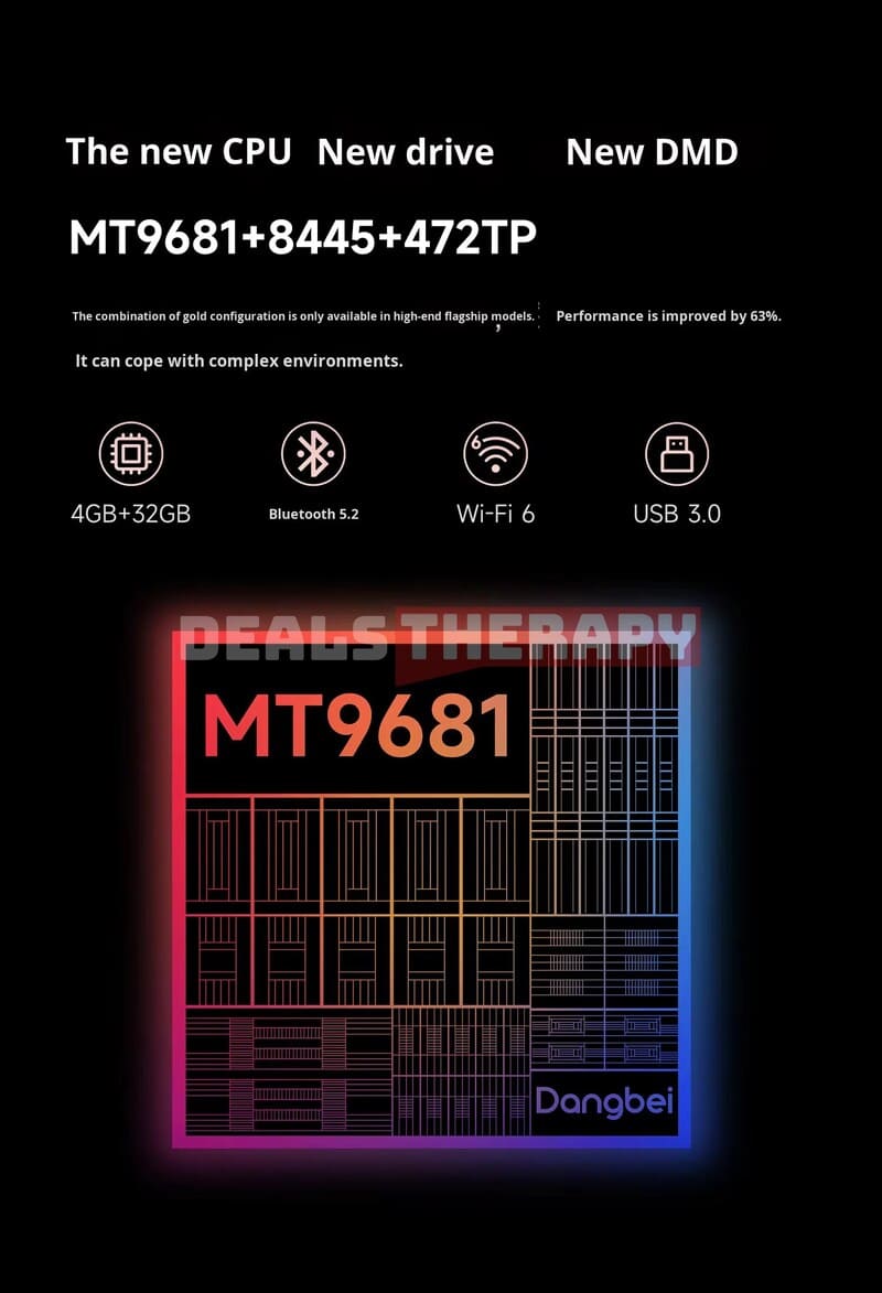Dangbei X7 Pro DealsTherapy