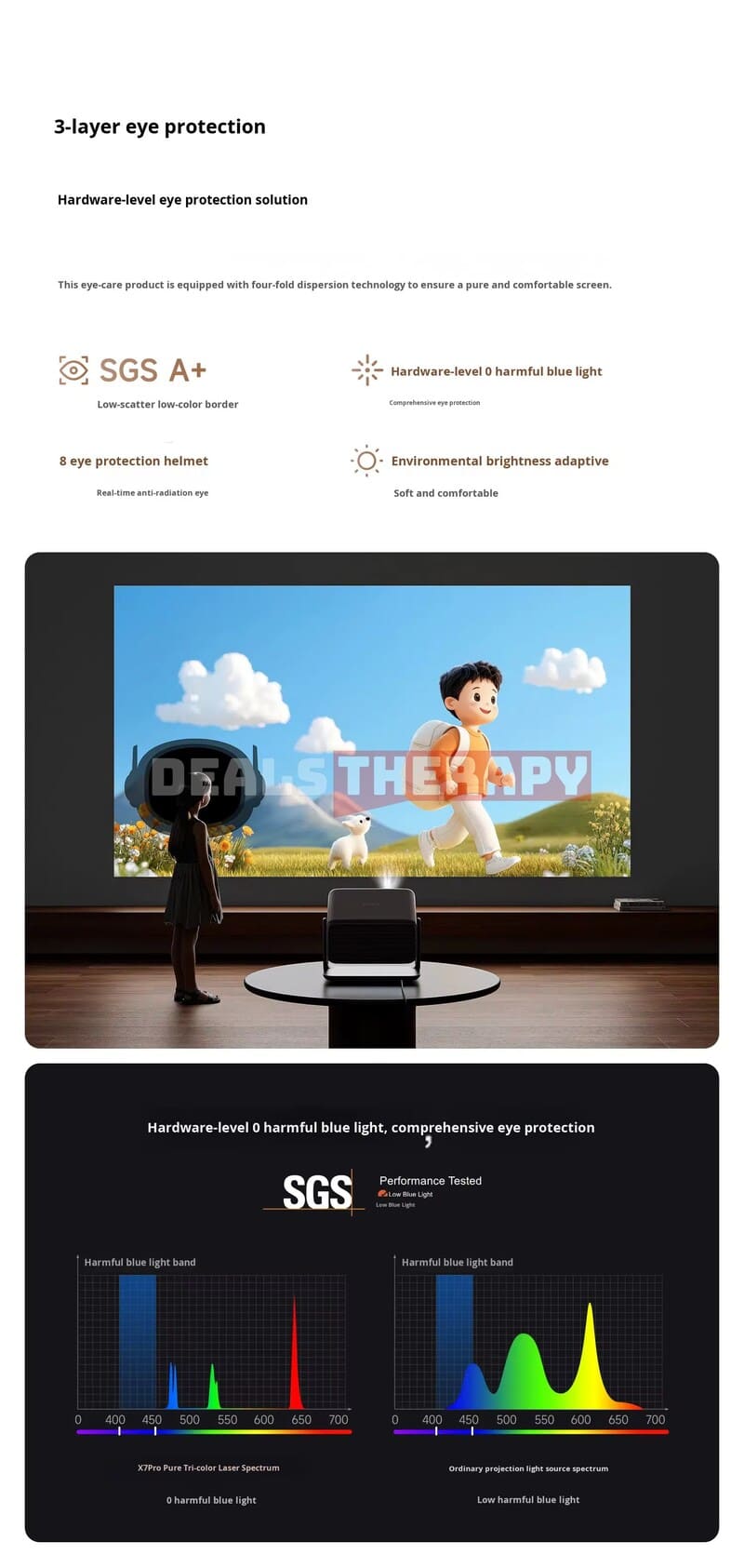 Dangbei X7 Pro DealsTherapy