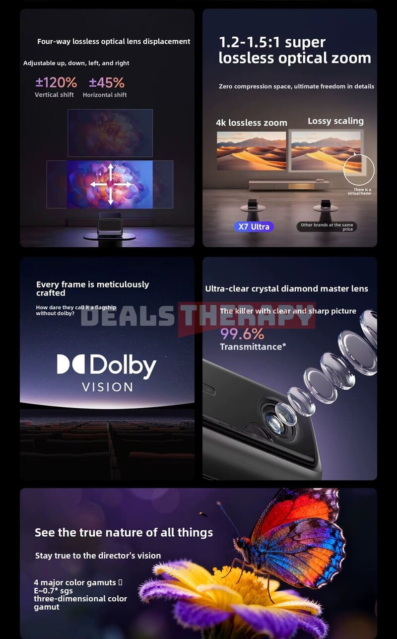 Dangbei X7 Ultra DealsTherapy