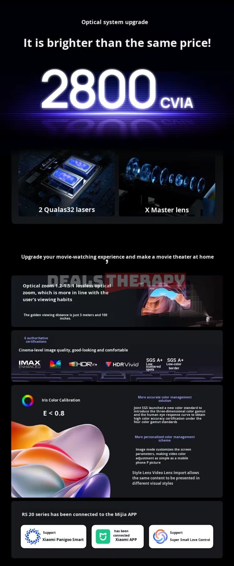 XGIMI RS 20 Deals Therapy