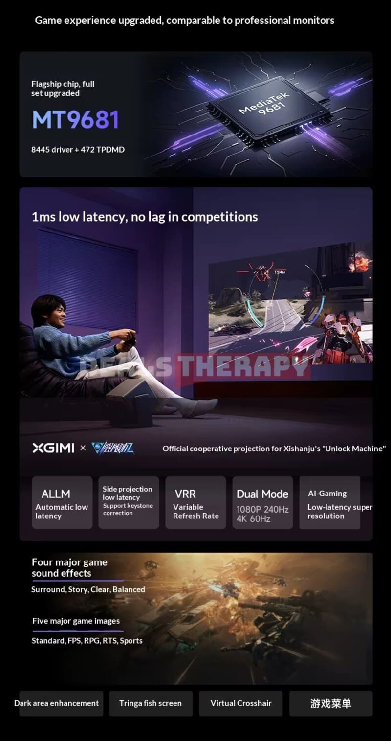 XGIMI RS 20 Deals Therapy