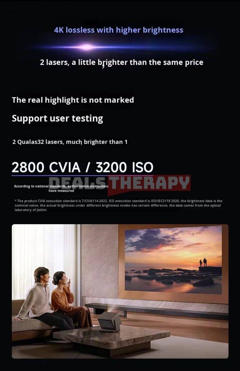 XGIMI RS 20 Deals Therapy