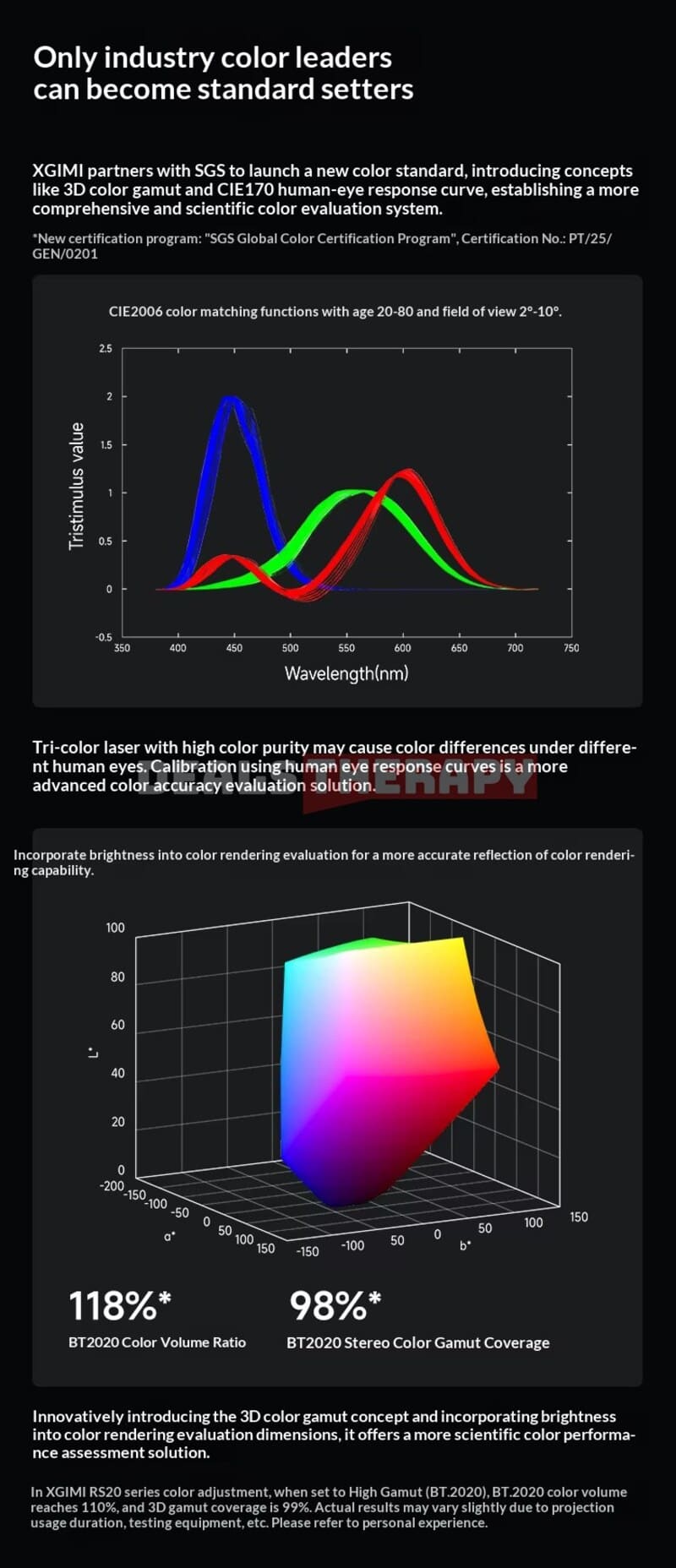 XGIMI RS 20 Deals Therapy