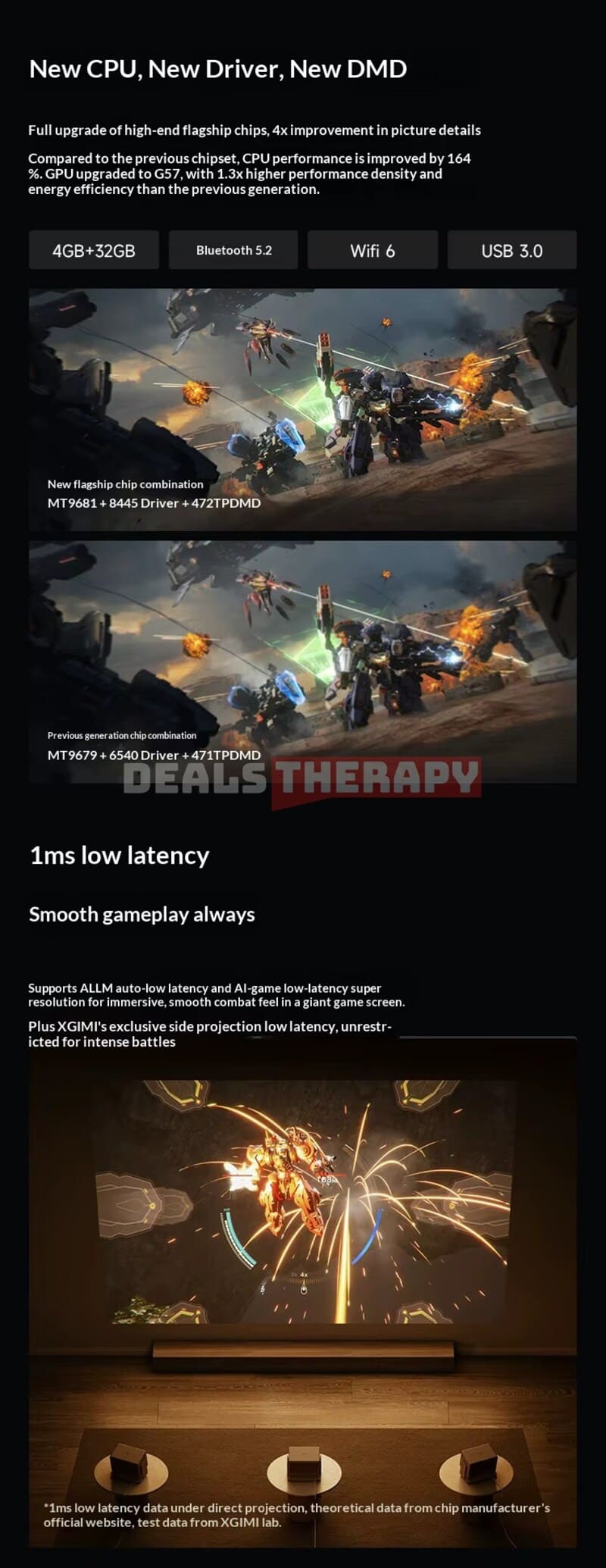 XGIMI RS 20 Deals Therapy