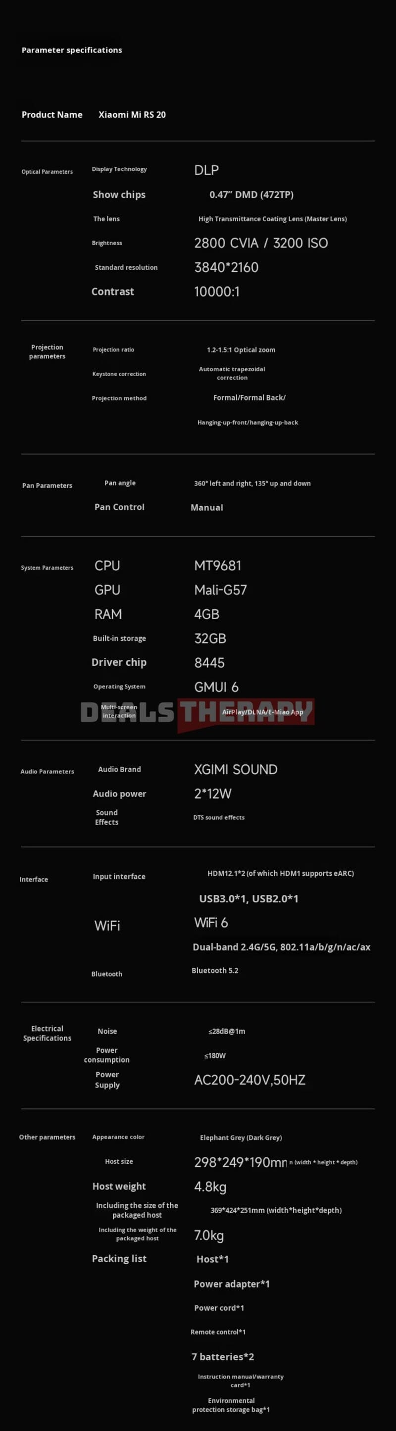 XGIMI RS 20 Deals Therapy