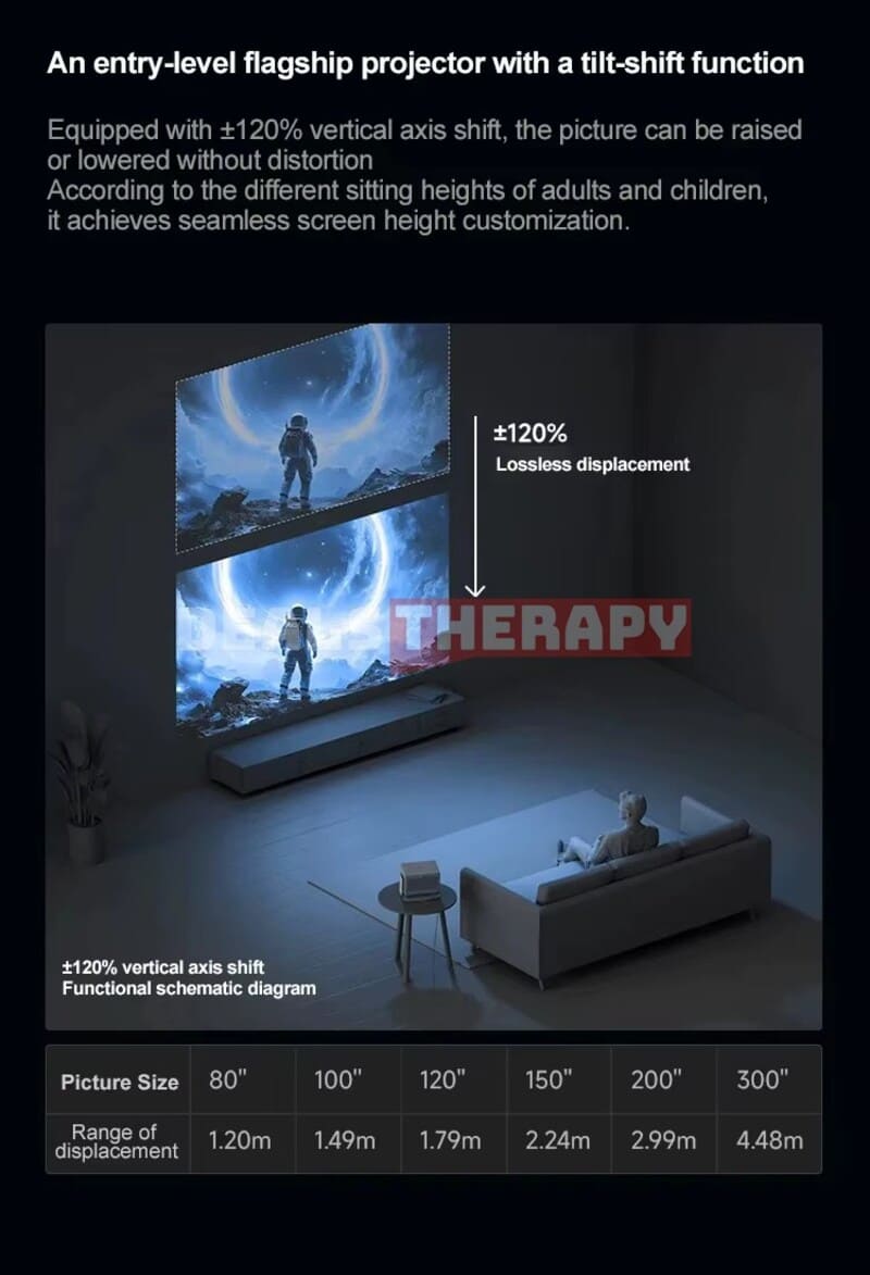 XGIMI RS 20 Plus Deals Therapy