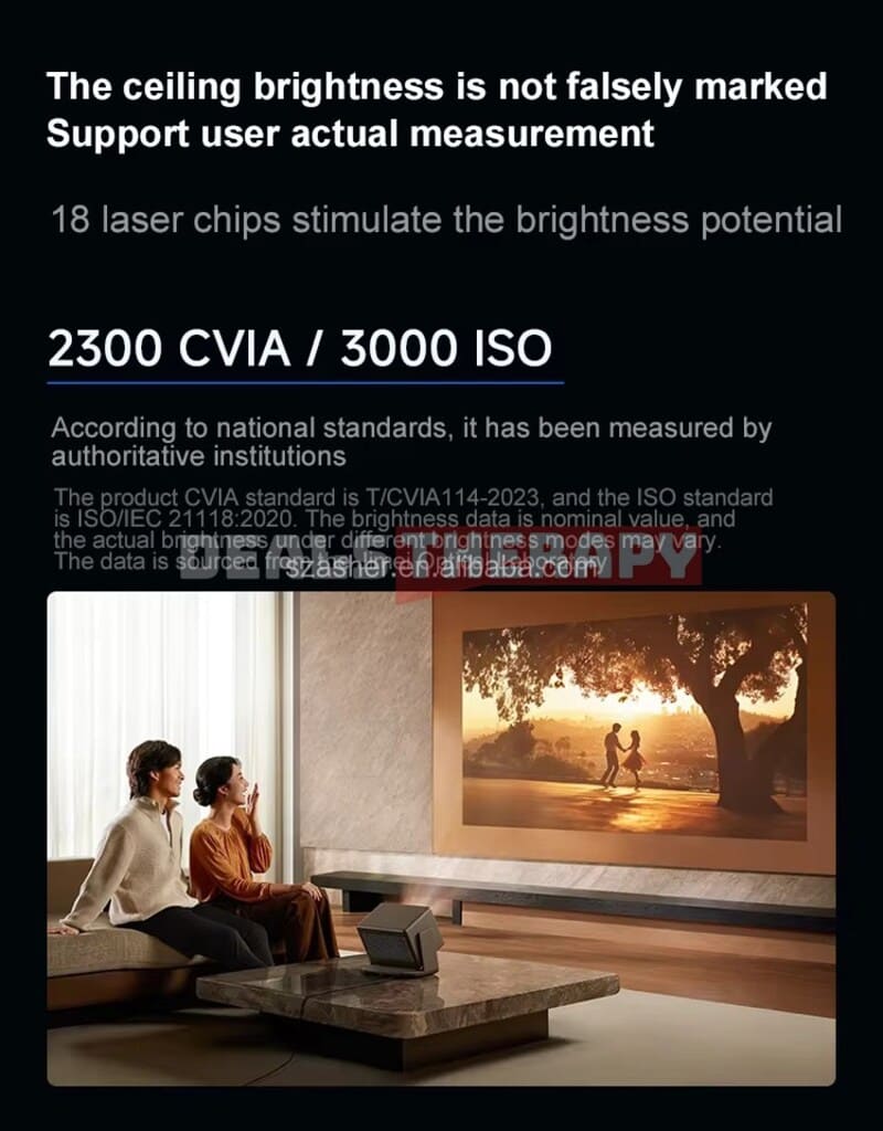 XGIMI RS 20 Plus Deals Therapy