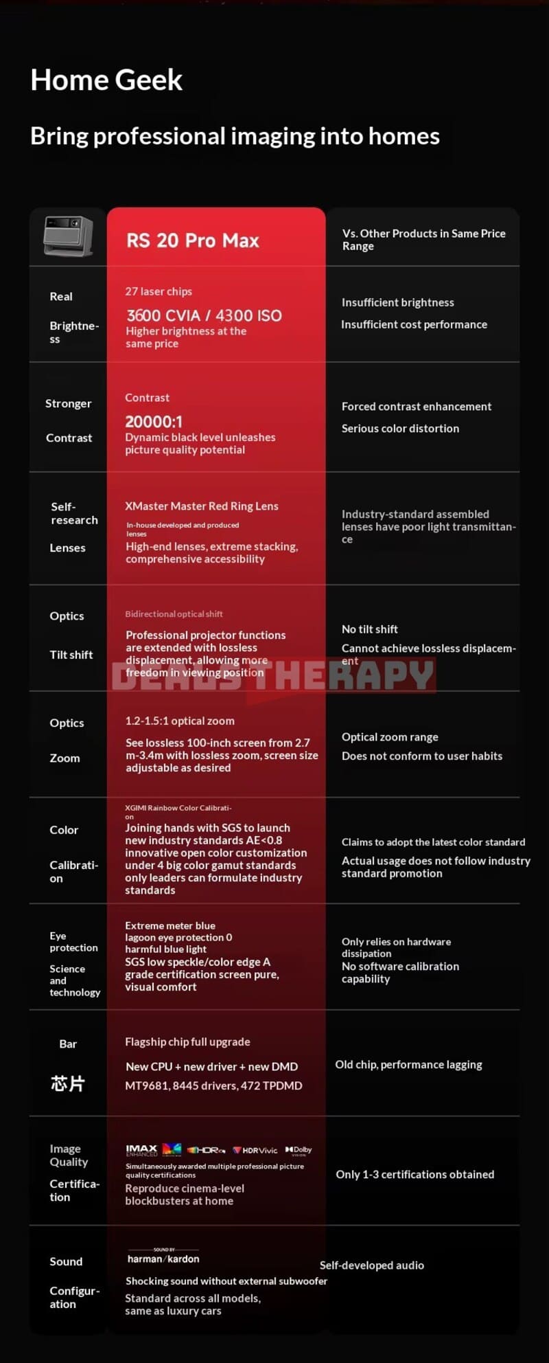 XGIMI RS 20 Pro Max DealsTherapy