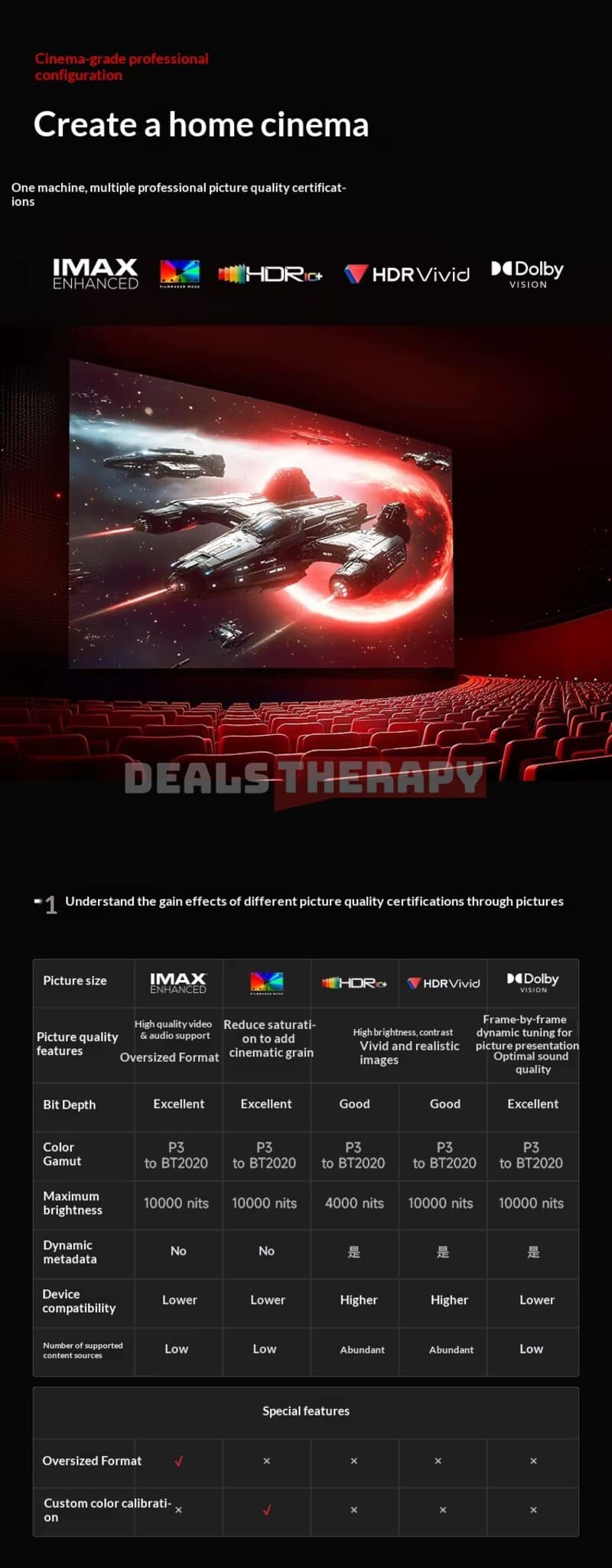 XGIMI RS 20 Pro Max DealsTherapy