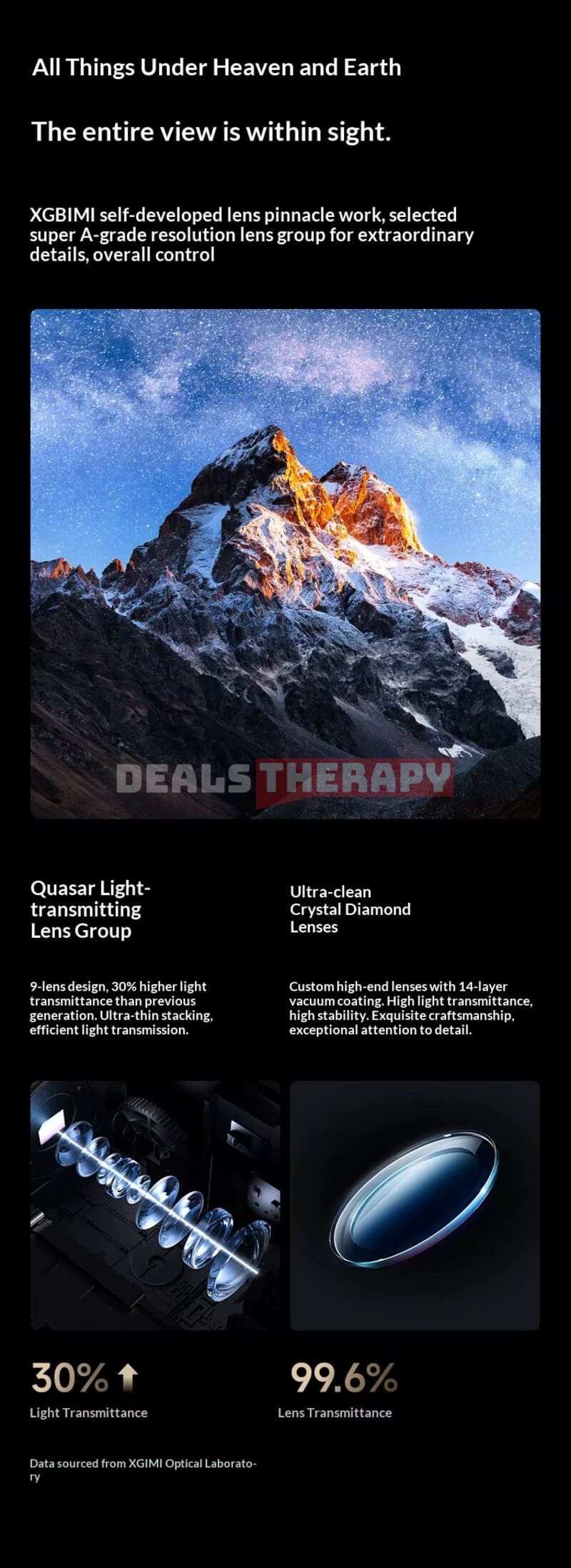 XGIMI RS 20 Ultra DealsTherapy