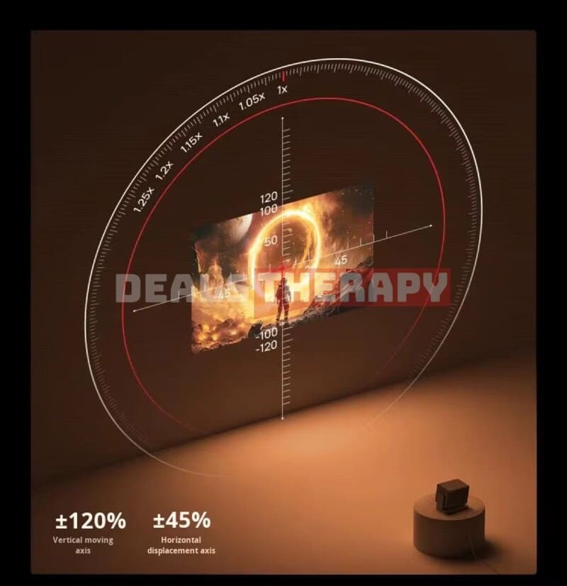 XGIMI RS 20 Ultra DealsTherapy