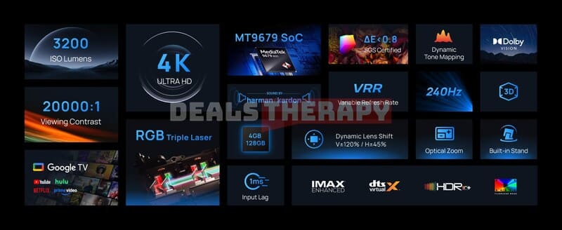 XGIMI HORIZON 20 DealsTherapy