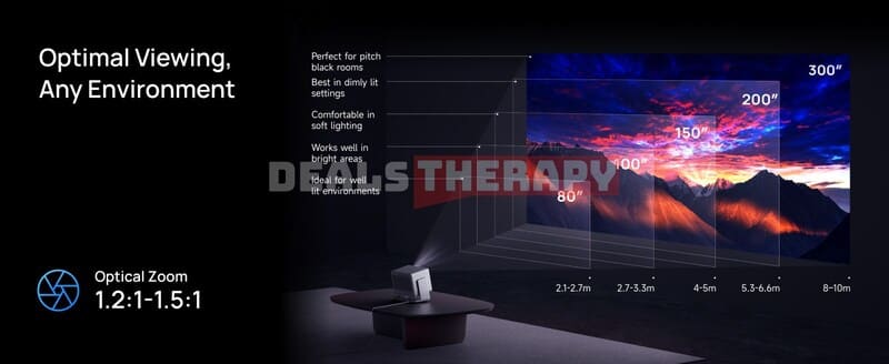 XGIMI HORIZON 20 DealsTherapy