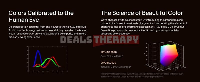 XGIMI HORIZON 20 Max DealsTherapy