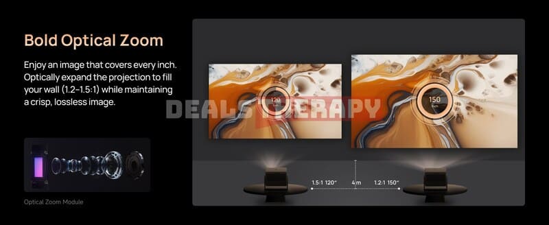 XGIMI HORIZON 20 Max DealsTherapy