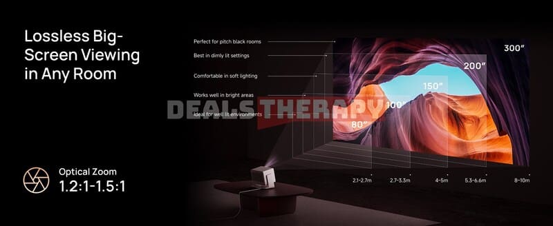 XGIMI HORIZON 20 Max DealsTherapy