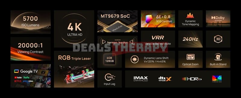 XGIMI HORIZON 20 Max DealsTherapy