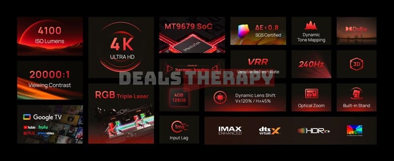 XGIMI HORIZON 20 Pro DealsTherapy