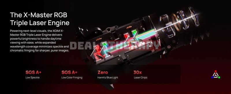 XGIMI HORIZON 20 Pro DealsTherapy