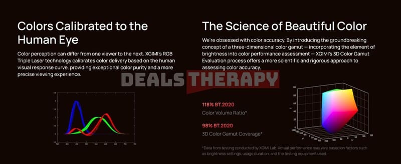 XGIMI HORIZON 20 Pro DealsTherapy