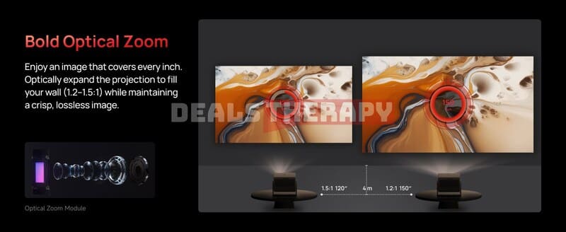 XGIMI HORIZON 20 Pro DealsTherapy