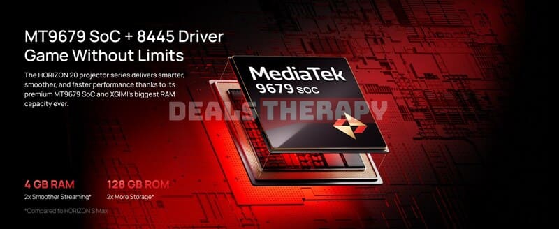 XGIMI HORIZON 20 Pro DealsTherapy