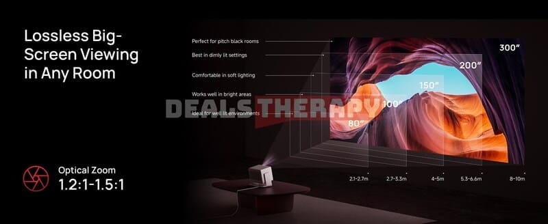 XGIMI HORIZON 20 Pro DealsTherapy