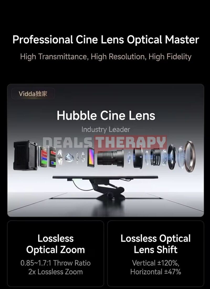 Hisense Vidda C5 Master DealsTherapy.com