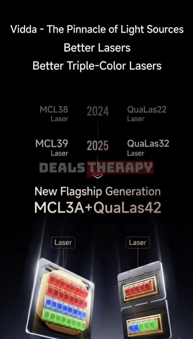 Hisense Vidda C5 Master DealsTherapy.com